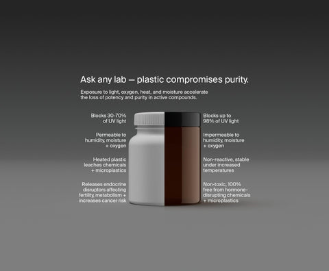 Purest Hyaluronic Acid by Manapura | The Best, Pure, Clinical-Grade Longevity & Nootropic Supplements | Free Shipping